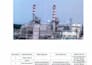 prepare iso 45001, iso 14001 hse documents, sop and procedures